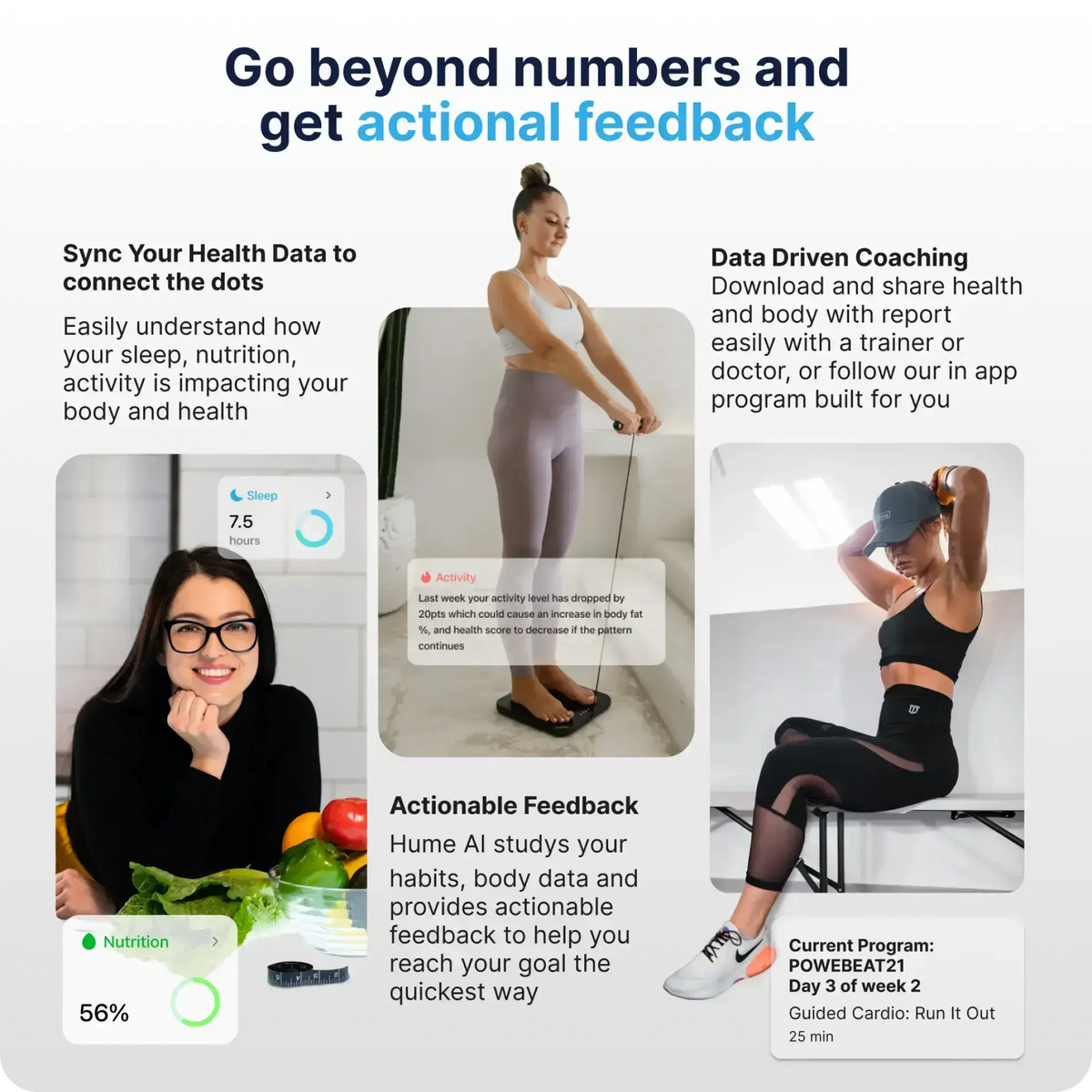 An infographic titled "Go beyond numbers and get actional feedback," featuring three sections: "Sync Your Health Data to connect the dots" with a photo of a woman in a kitchen showing sleep and nutrition data cards; "Actionable Feedback" describing how Hume AI studies habits and body data to provide guidance, with a photo of a woman using a resistance band on the scale; and "Data Driven Coaching" about sharing reports with trainers.